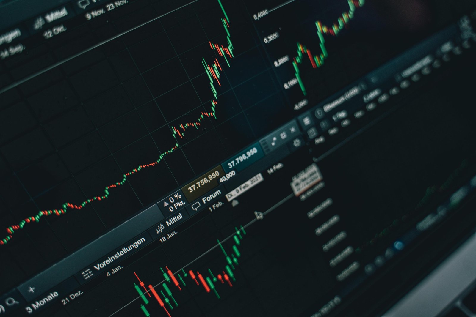 Read more about the article The Art of Trading: A Comprehensive Guide